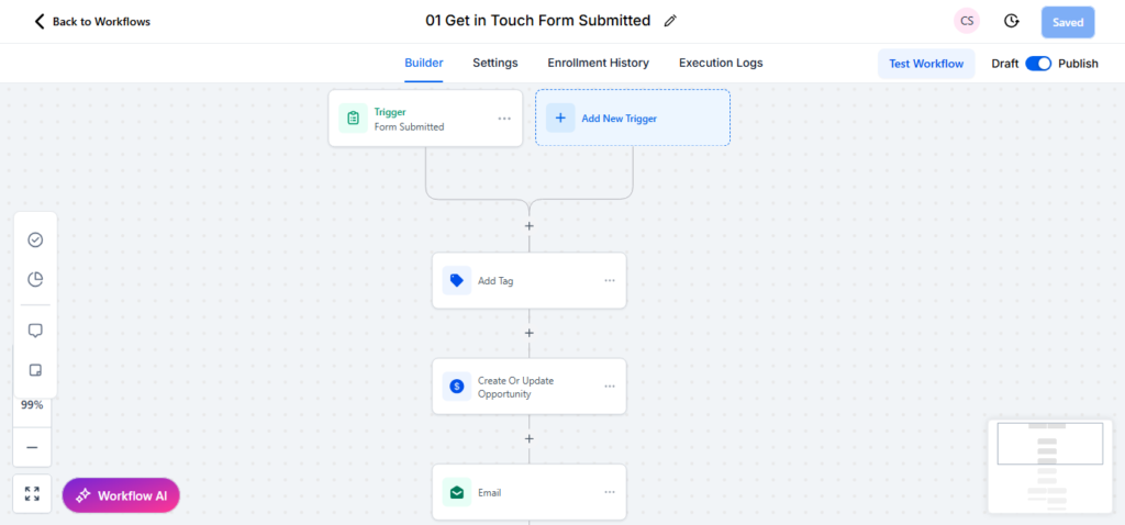 GoHighLevel workflow automation build 4