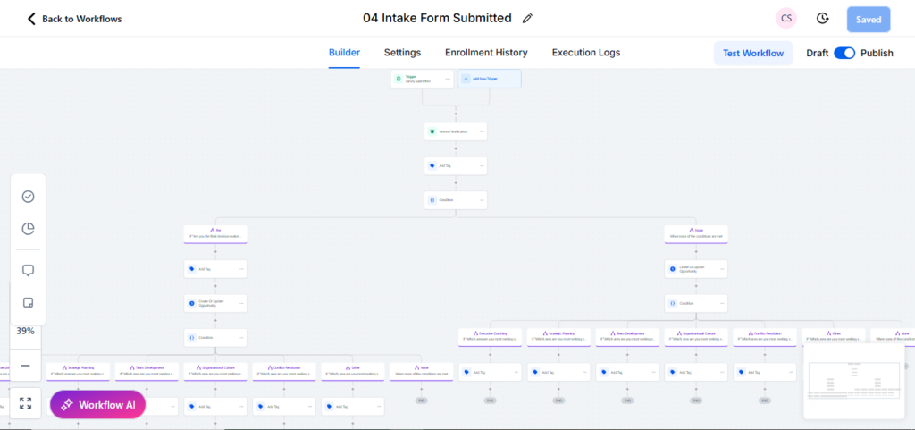 GoHighLevel workflow automation build 6